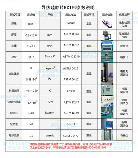 軟性導熱硅膠片